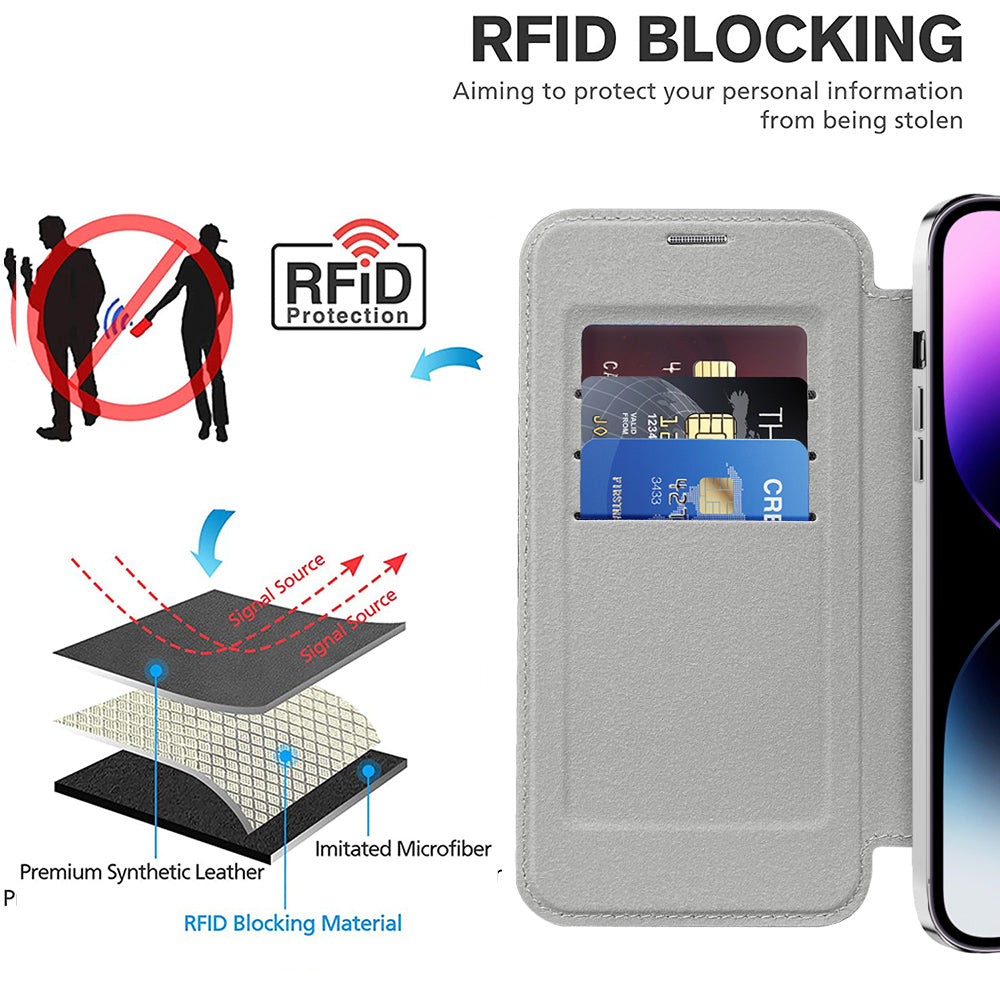 Coque MagSafe pour Apple iPhone 14 Pro Max, Techsuit, SmartMag Book, Gris