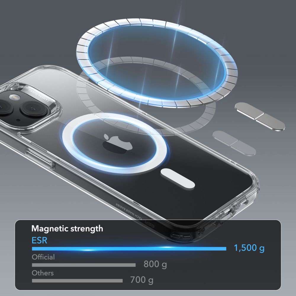 Coque MagSafe pour Apple iPhone 15 Plus, ESR, Classic Hybrid, Transparente