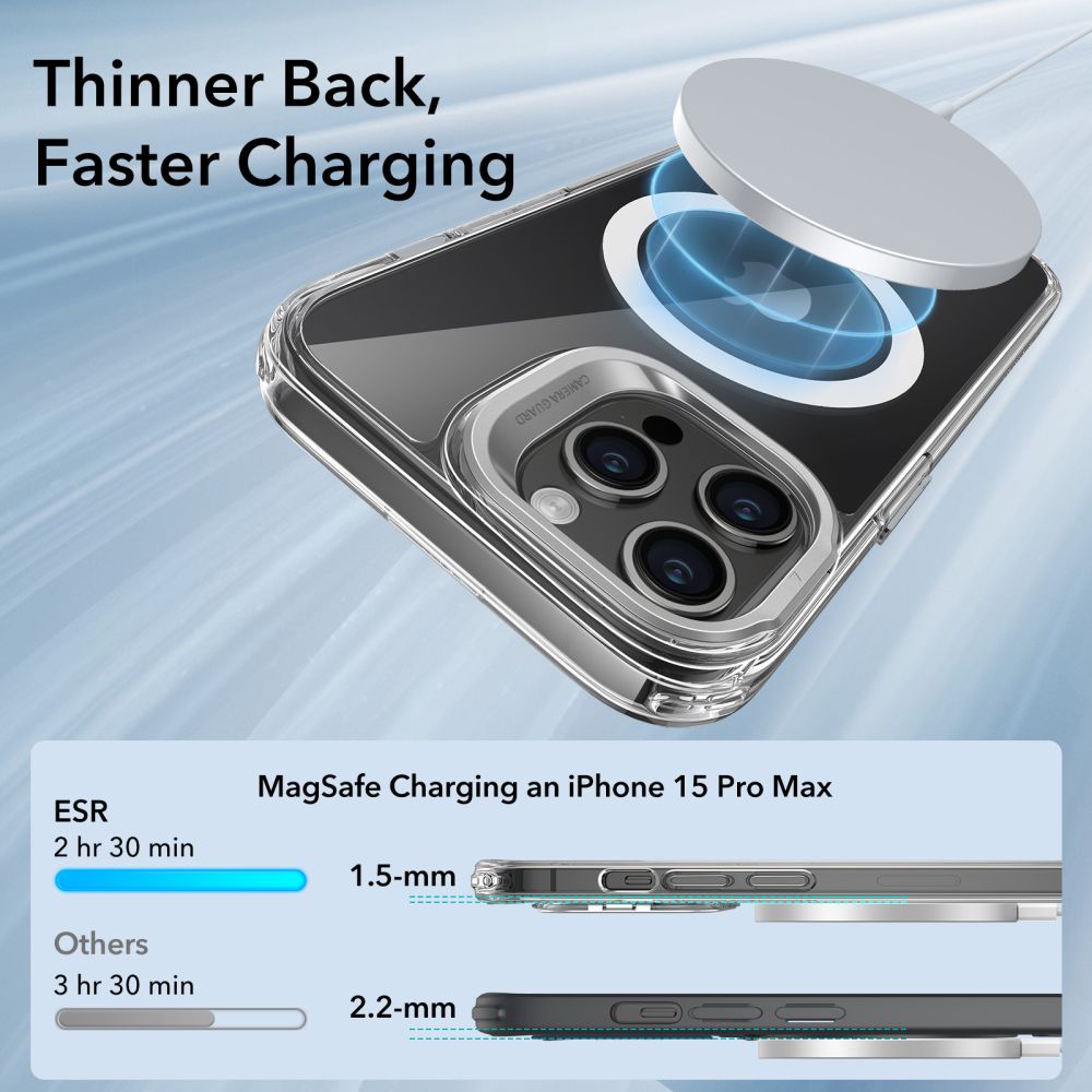 Coque MagSafe pour Apple iPhone 15 Pro Max, ESR, Classic Hybrid Kickstand, Transparente