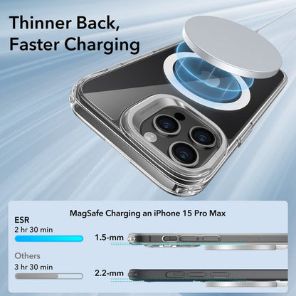 Coque MagSafe pour Apple iPhone 15 Pro Max, ESR, Classic Hybrid Kickstand, Transparente