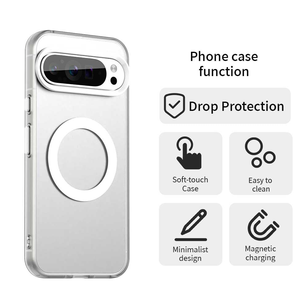 MagSafe-hoes voor Google Pixel 10 Pro XL, Techsuit, CandyCase, Wit