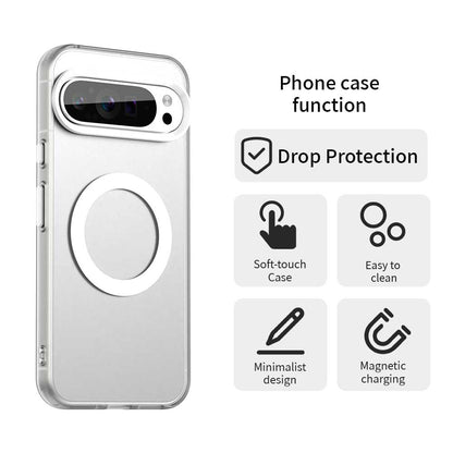 MagSafe-hoes voor Google Pixel 10 Pro XL, Techsuit, CandyCase, Wit