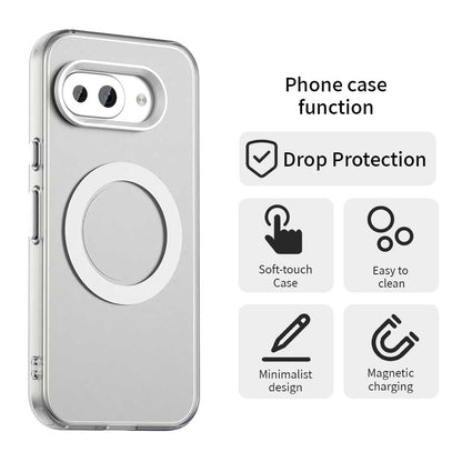 MagSafe-Hülle für Google Pixel 10a, Techsuit, CandyCase, Weiß