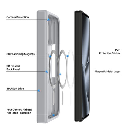 MagSafe-Hülle für Google Pixel 11 Pro Fold, DUX DUCIS, Yind, Hellrosa