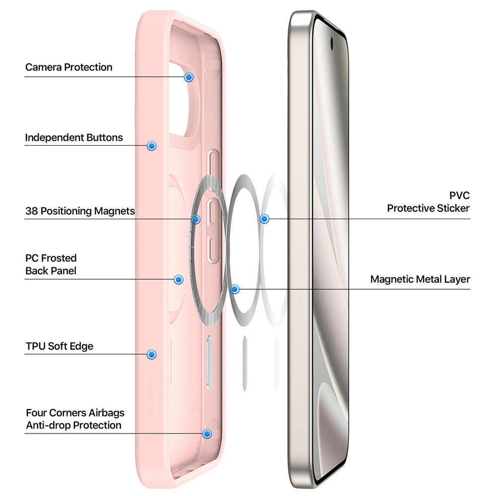 MagSafe-Hülle für Google Pixel 11 Pro XL / 10 Pro XL / 9 Pro XL, DUX DUCIS, Yind, Grau