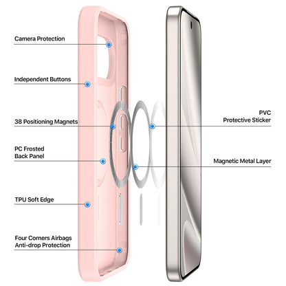 MagSafe-Hülle für Google Pixel 11 Pro XL / 10 Pro XL / 9 Pro XL, DUX DUCIS, Yind, Grau