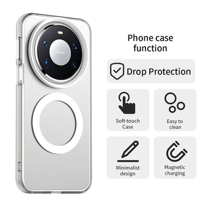 MagSafe Hülle für Huawei Mate 80 Pro, Techsuit, CandyCase, Weiß