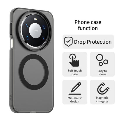 MagSafe Hülle für Huawei Mate 80 Pro, Techsuit, CandyCase, Schwarz