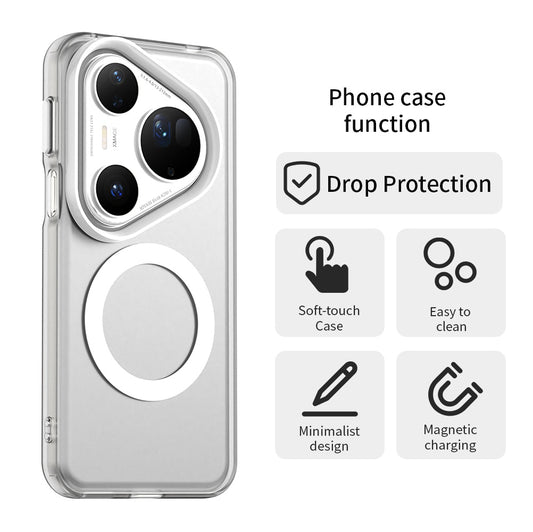 MagSafe-hoes voor Huawei Pura 80 Ultra, Techsuit, CandyCase, Wit