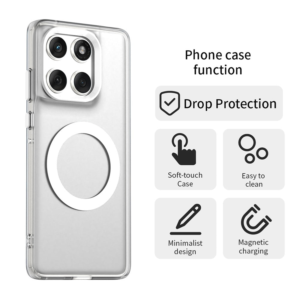 MagSafe-hoes voor Motorola Edge 60 Fusion / Edge 60, Techsuit, CandyCase, Wit