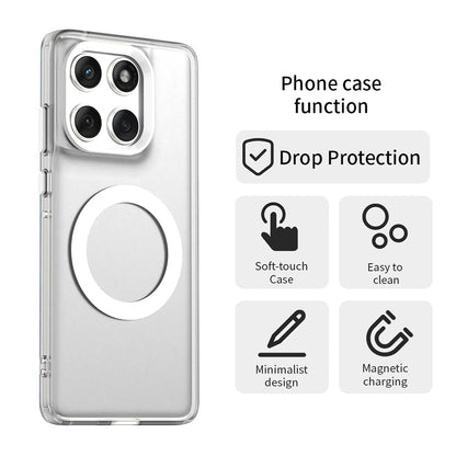 MagSafe-hoes voor Motorola Edge 60 Fusion / Edge 60, Techsuit, CandyCase, Wit