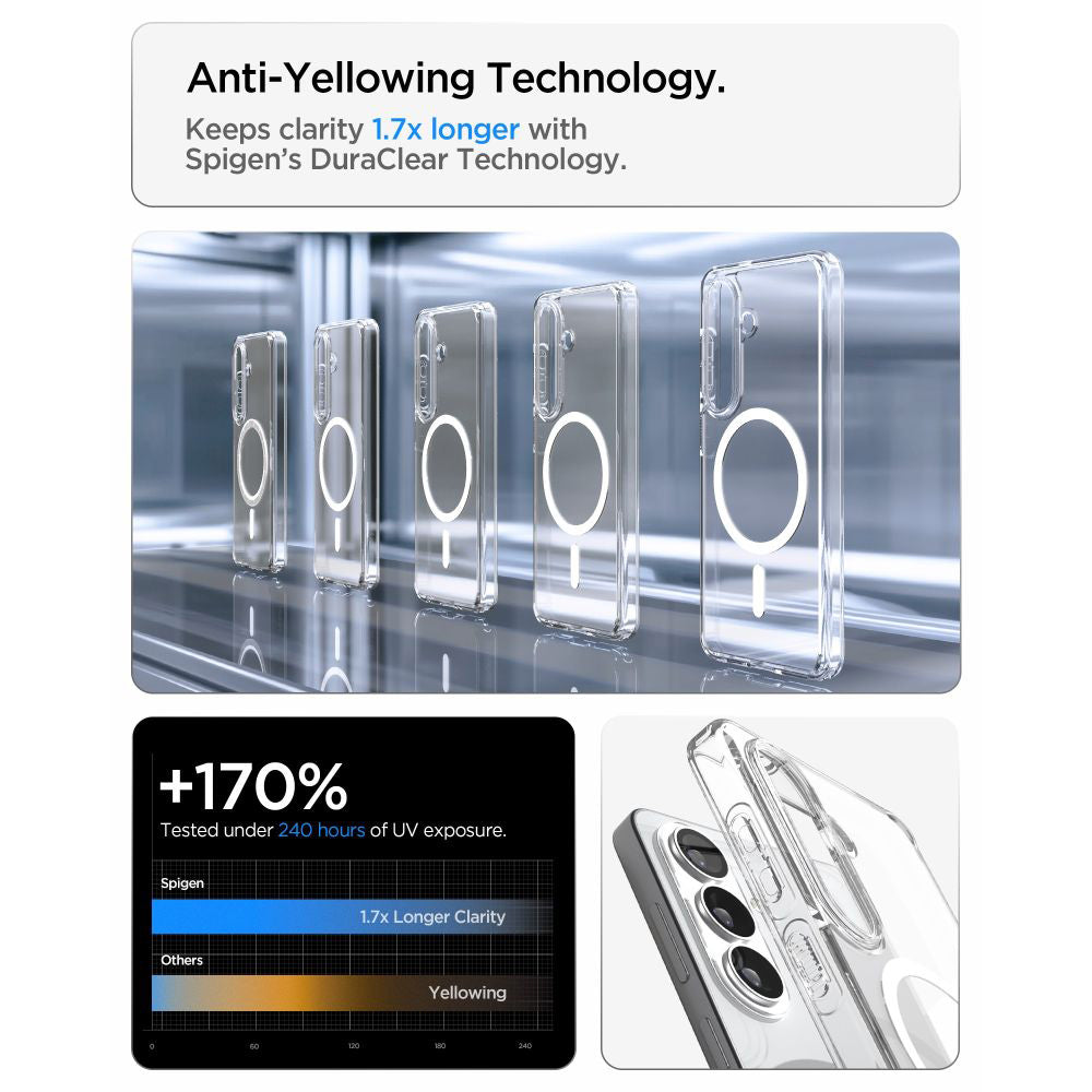 Étui MagSafe pour Samsung Galaxy S26 Plus S947, Spigen, Ultra Hybrid, Transparent Blanc ACS10709