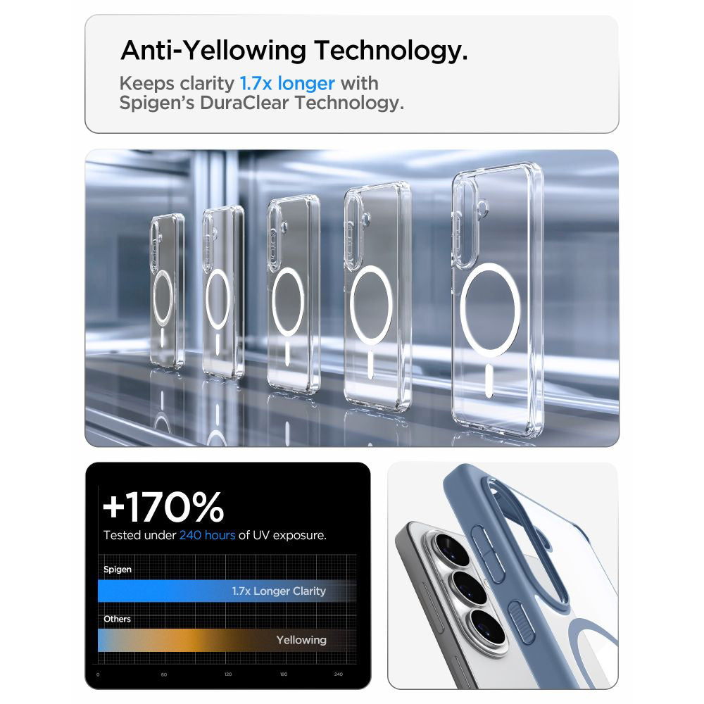 MagSafe Hülle für Samsung Galaxy S26 S942, Spigen, Ultra Hybrid, Blau ACS11219