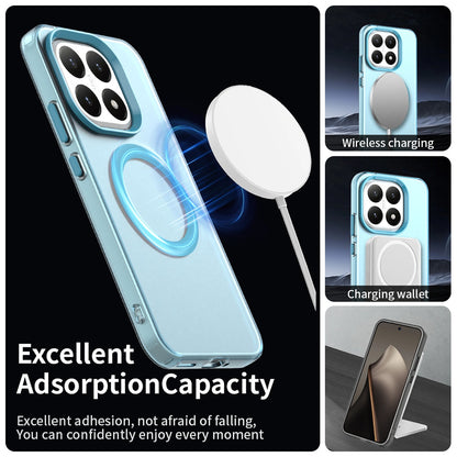 Étui MagSafe pour Xiaomi 15T, Techsuit, CandyCase, Bleu