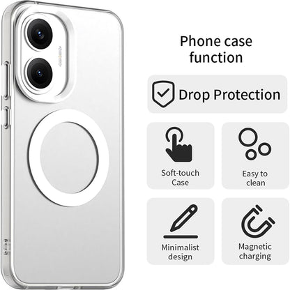 MagSafe-Hülle für Xiaomi Poco F7, Techsuit, CandyCase, Weiß