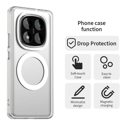 MagSafe Case for Xiaomi Poco X7 / Redmi Note 14 Pro 5G, Techsuit, CandyCase, White