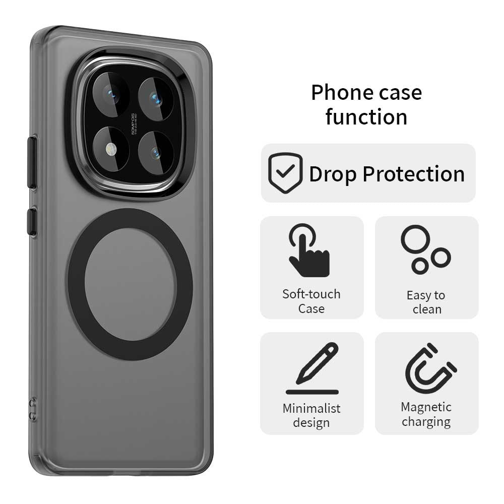 Coque MagSafe pour Xiaomi Poco X7 / Redmi Note 14 Pro 5G, Techsuit, CandyCase, Noire