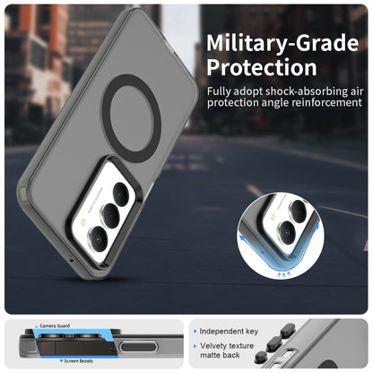 MagSafe hoesje voor Xiaomi Redmi 15 5G / 15 4G, Techsuit, CandyCase, Zwart