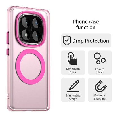 Coque MagSafe pour Xiaomi Redmi Note 14 Pro 4G, Techsuit, CandyCase, Rose