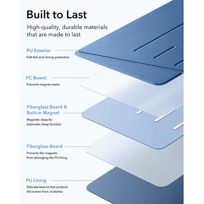 Hoes voor Apple iPad (2025) / (2022), ESR, Flip Hybrid, Blauw