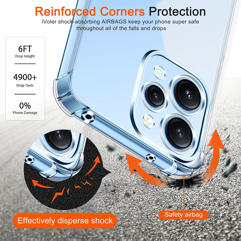 Hoesje voor Xiaomi Redmi 12 5G / 12, Techsuit, Schokbestendig Helder, Transparant