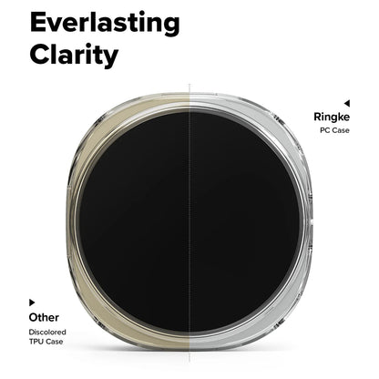 Coque Ringke Slim pour Samsung Galaxy Watch8 44mm, Lot de 2 pièces, Transparente