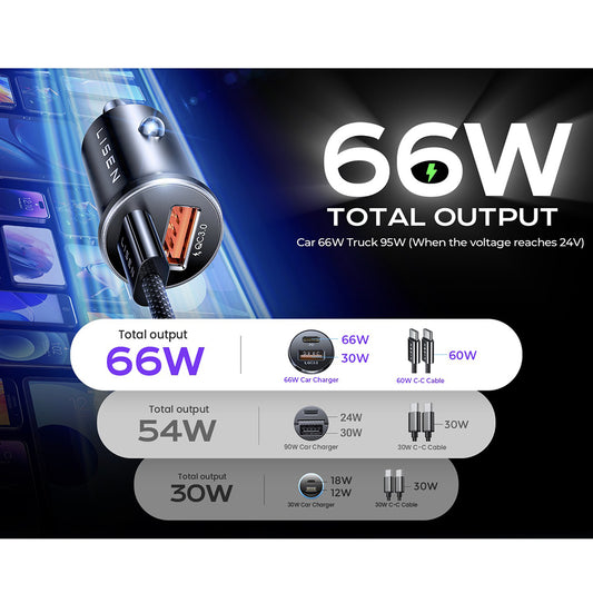 Chargeur de voiture avec câble USB-C Lisen, 83W, 3.25A, 1 x USB-A - 1 x USB-C, Argenté YL0223110003