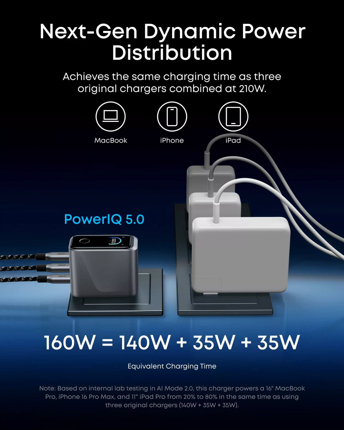 Anker Prime Netwerkoplader, 160W, 5.36A, 3 x USB-C, Grijs A2687341