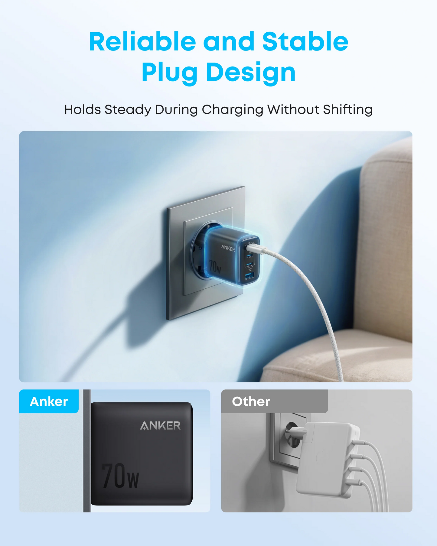 Anker Zolo Netwerkoplader, 70W, 3.5A, 1 x USB-A - 3 x USB-C, Zwart A121CG11