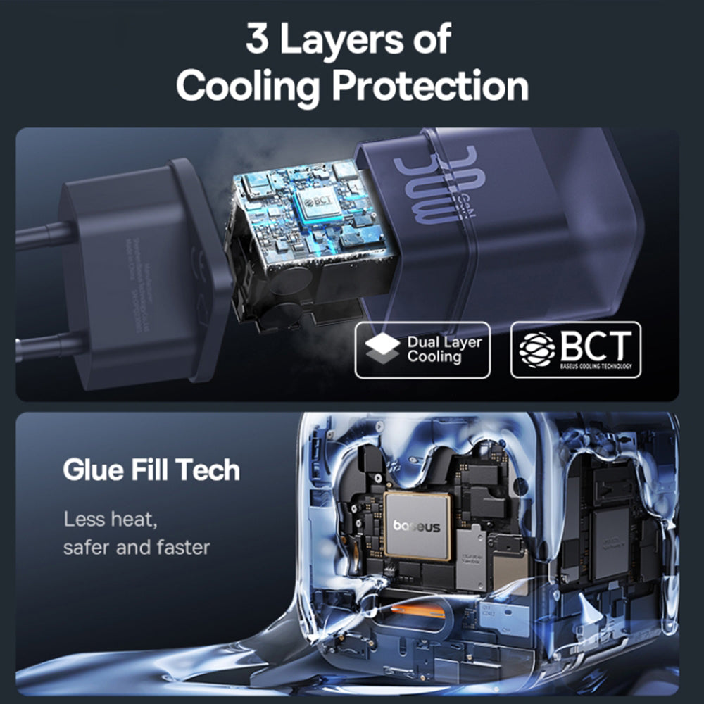 Baseus GaN5S Network Charger, 30W, 3A, 1 x USB-C, Purple P10162504523-00