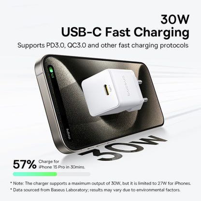 Baseus Palm Netwerkoplader, 30W, 3A, 1 x USB-C, Wit P10111605213-00
