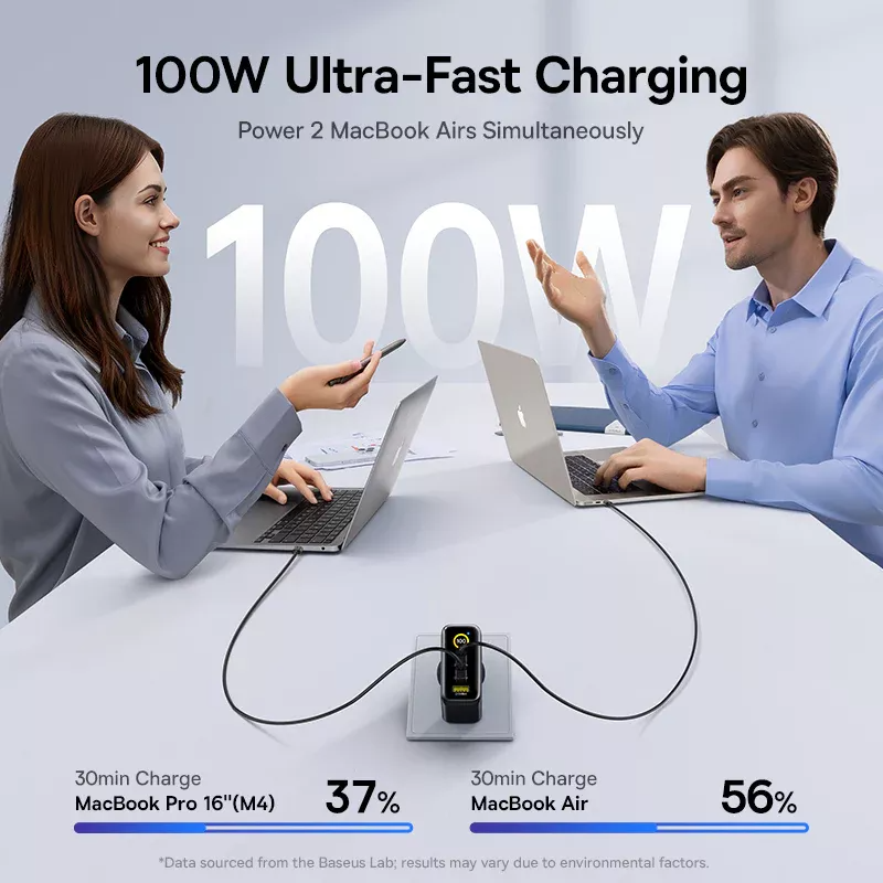Baseus PicoGo AE21 Display Netzladegerät, 100W, 5A, 1 x USB-A - 2 x USB-C, Schwarz E0121B00