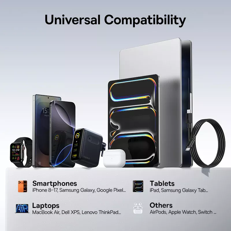 Baseus PicoGo AE21 Display Netzladegerät, 100W, 5A, 1 x USB-A - 2 x USB-C, Schwarz E0121B00