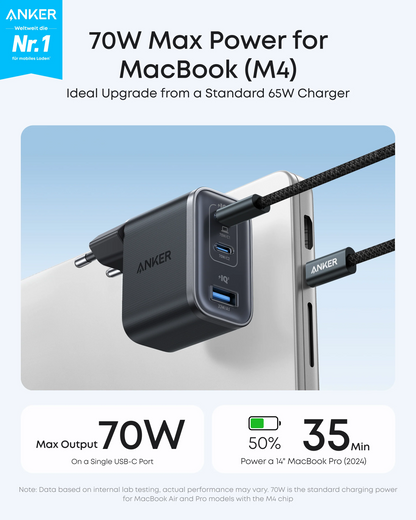 Chargeur réseau avec câble USB-C Anker Nano, 70W, 3.5A, 1 x USB-A - 2 x USB-C, Gris B121A311