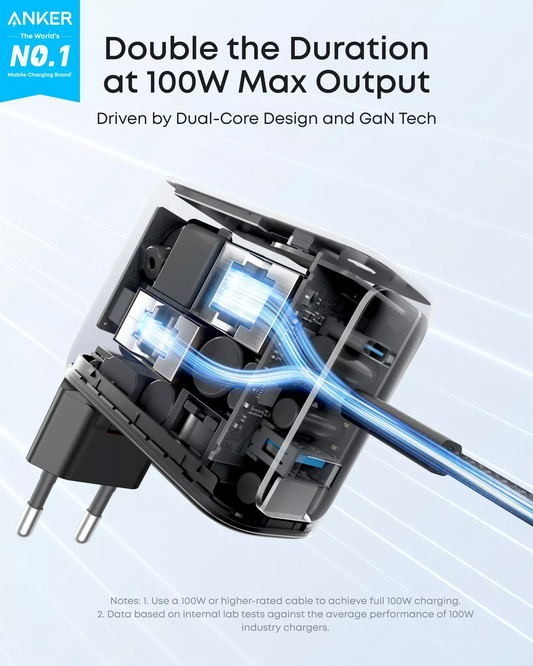 Anker Smart Display USB-C Netvoeding met Kabel, 100W, 5A, 1 x USB-A - 2 x USB-C, Grijs, Herverpakt B121BGZ1
