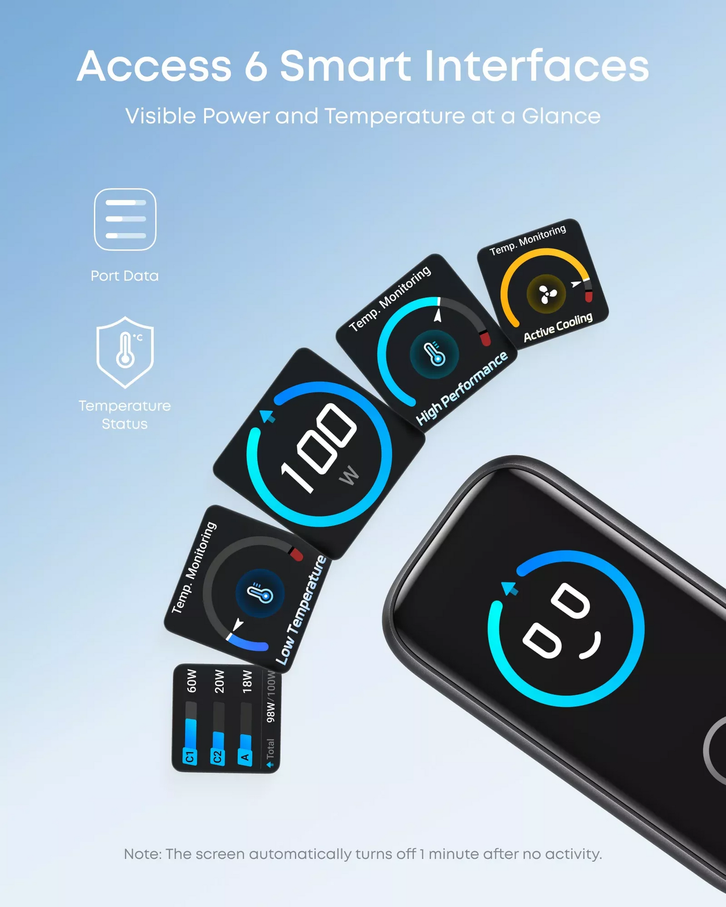 Netwerkoplader met USB-C Kabel Anker Smart Display, 100W, 5A, 1 x USB-A - 2 x USB-C, Grijs B121BGZ1