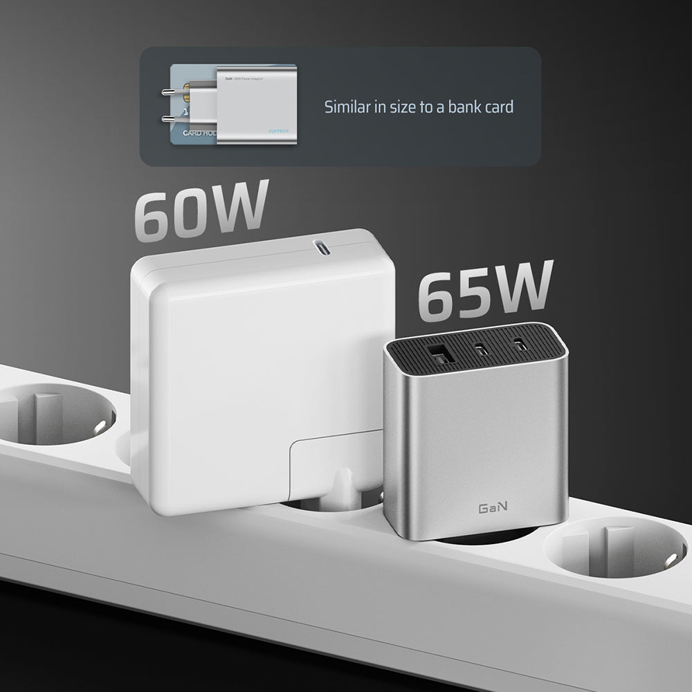 Cuktech Netlader, 65W, 3.25A, 1 x USB-A - 2 x USB-C, Wit CUK0A15CEUSL