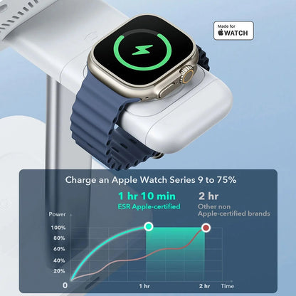 Draadloze Netwerkoplader ESR CryoBoost 3in1, 25W, 1.67A, Zwart
