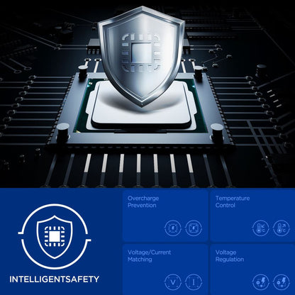 Chargeur Réseau Spigen Essential, 20W, 3A, 1 x USB-A - 1 x USB-C, Blanc ACH08704