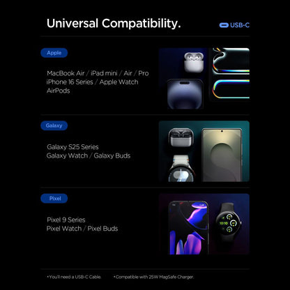 Spigen Essential Netzladegerät, 47W, 3A, 2 x USB-C, Schwarz