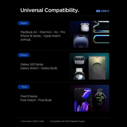 Chargeur Réseau Spigen Essential, 67W, 3.25A, 1 x USB-A - 2 x USB-C, Blanc ACH08710