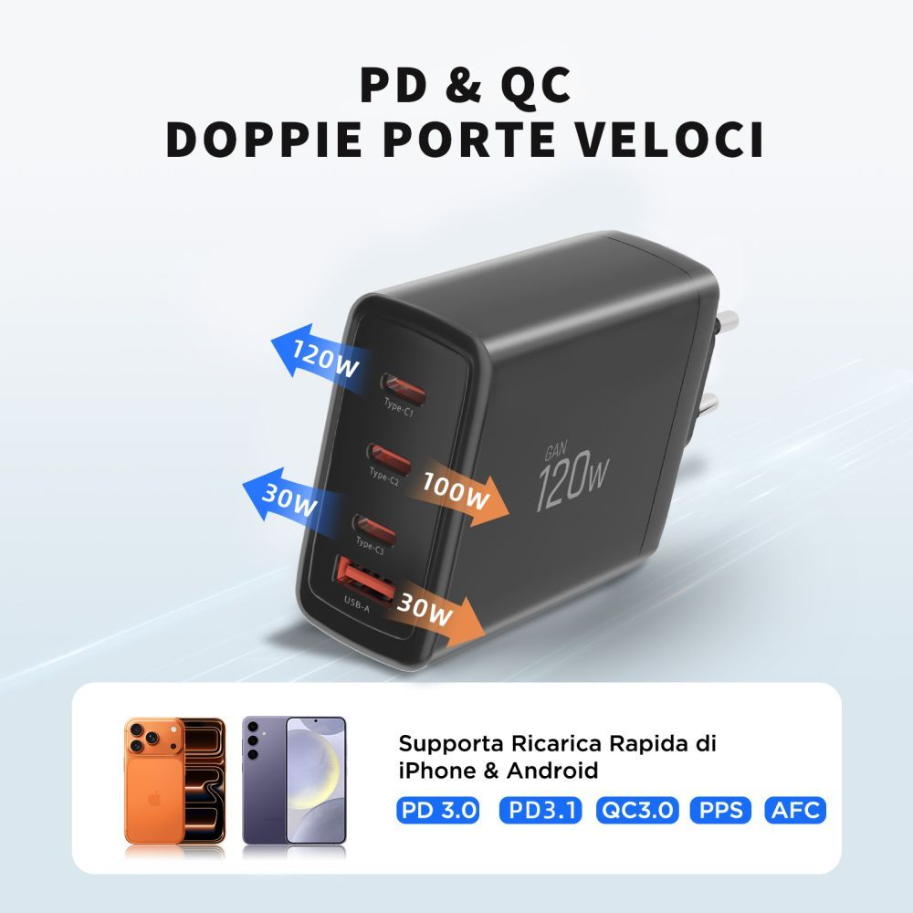 Netwerkoplader Tech-Protect NC120W-GAN, 120W, 5A, 1 x USB-A - 3 x USB-C, Zwart
