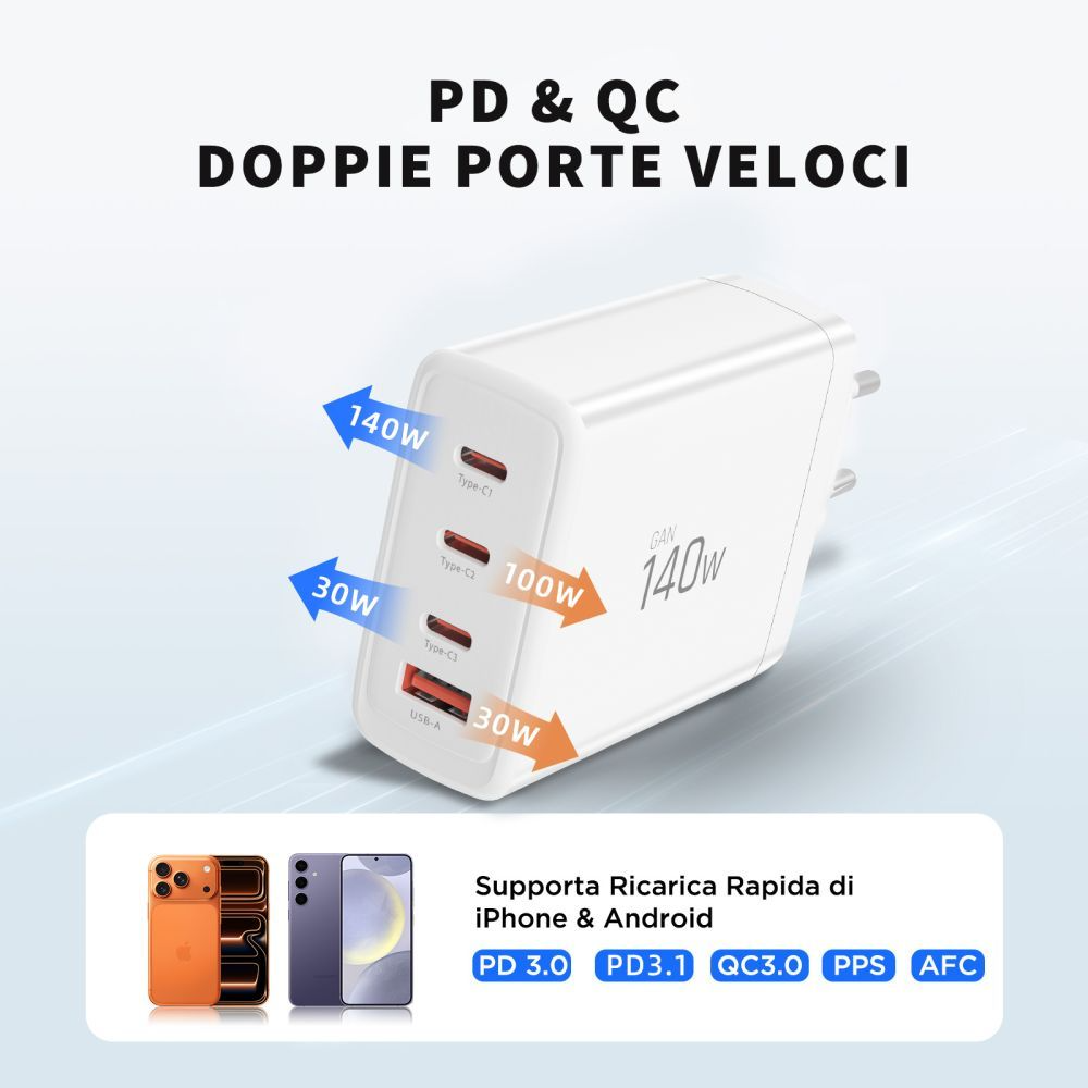 Netwerkoplader Tech-Protect NC140W-GAN, 140W, 5A, 1 x USB-A - 3 x USB-C, Wit