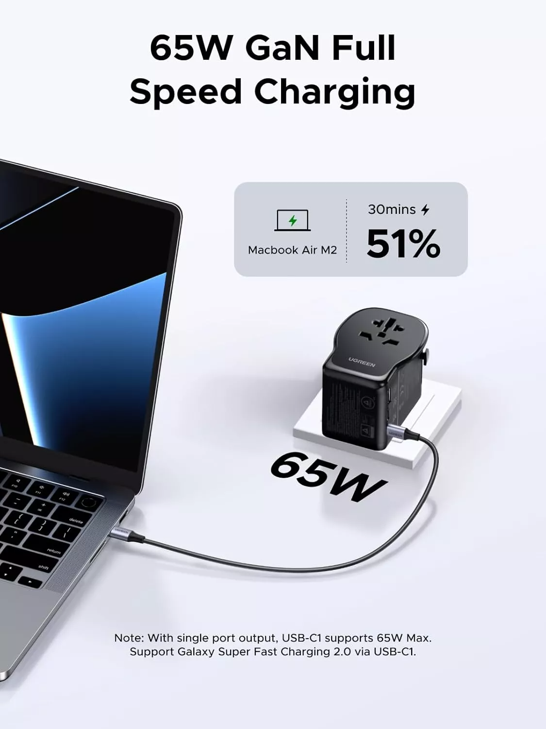 UGREEN Travel S550 Netzladegerät (55001), 65W, 3,25A, 1 x USB-A - 2 x USB-C, Schwarz