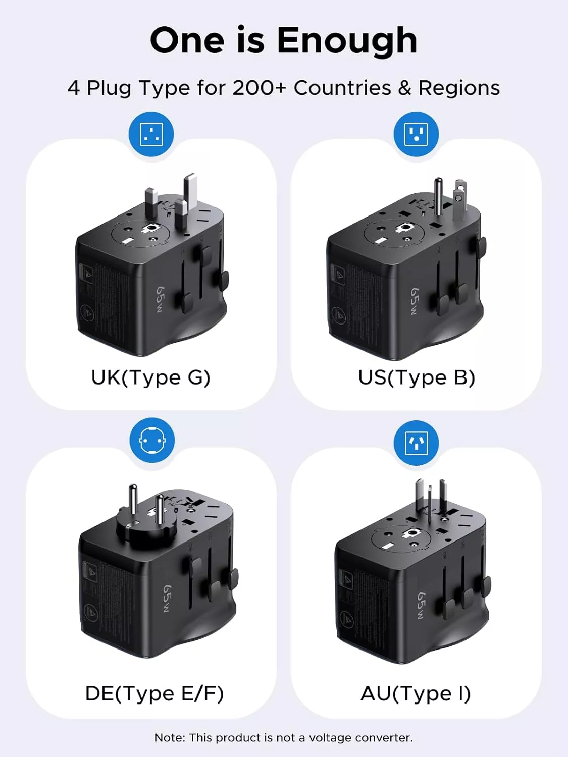 UGREEN Travel S550 Netzladegerät (55001), 65W, 3,25A, 1 x USB-A - 2 x USB-C, Schwarz