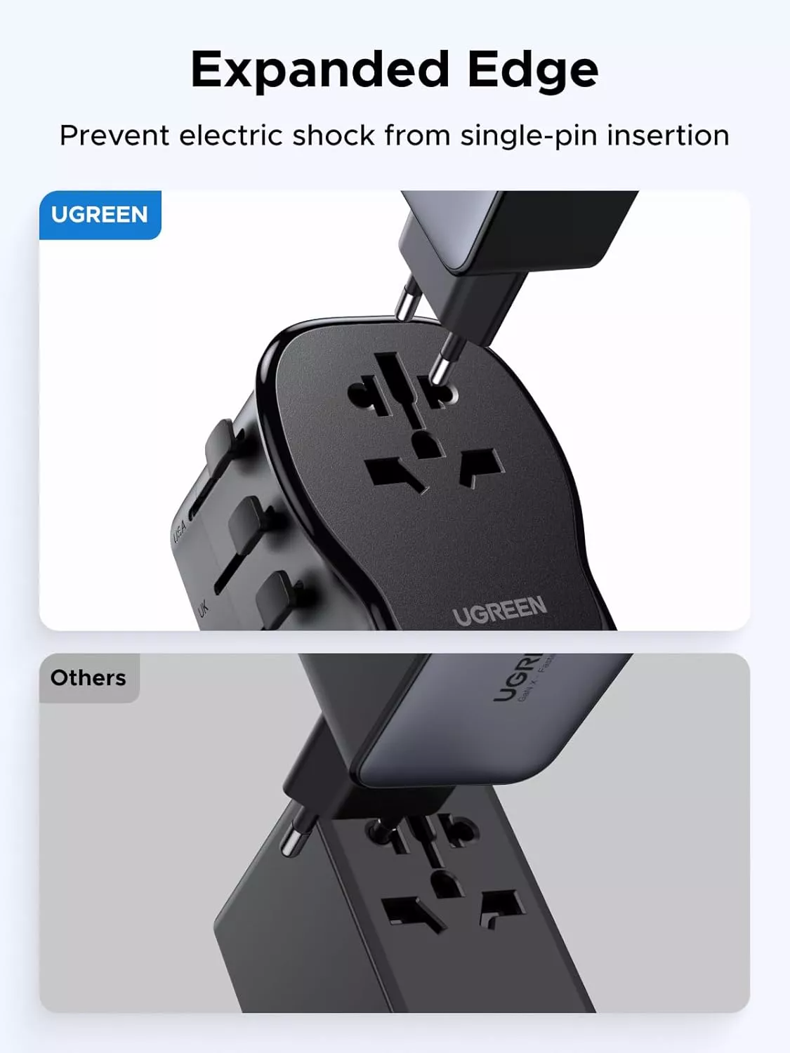 UGREEN Travel S550 Netzladegerät (55001), 65W, 3,25A, 1 x USB-A - 2 x USB-C, Schwarz