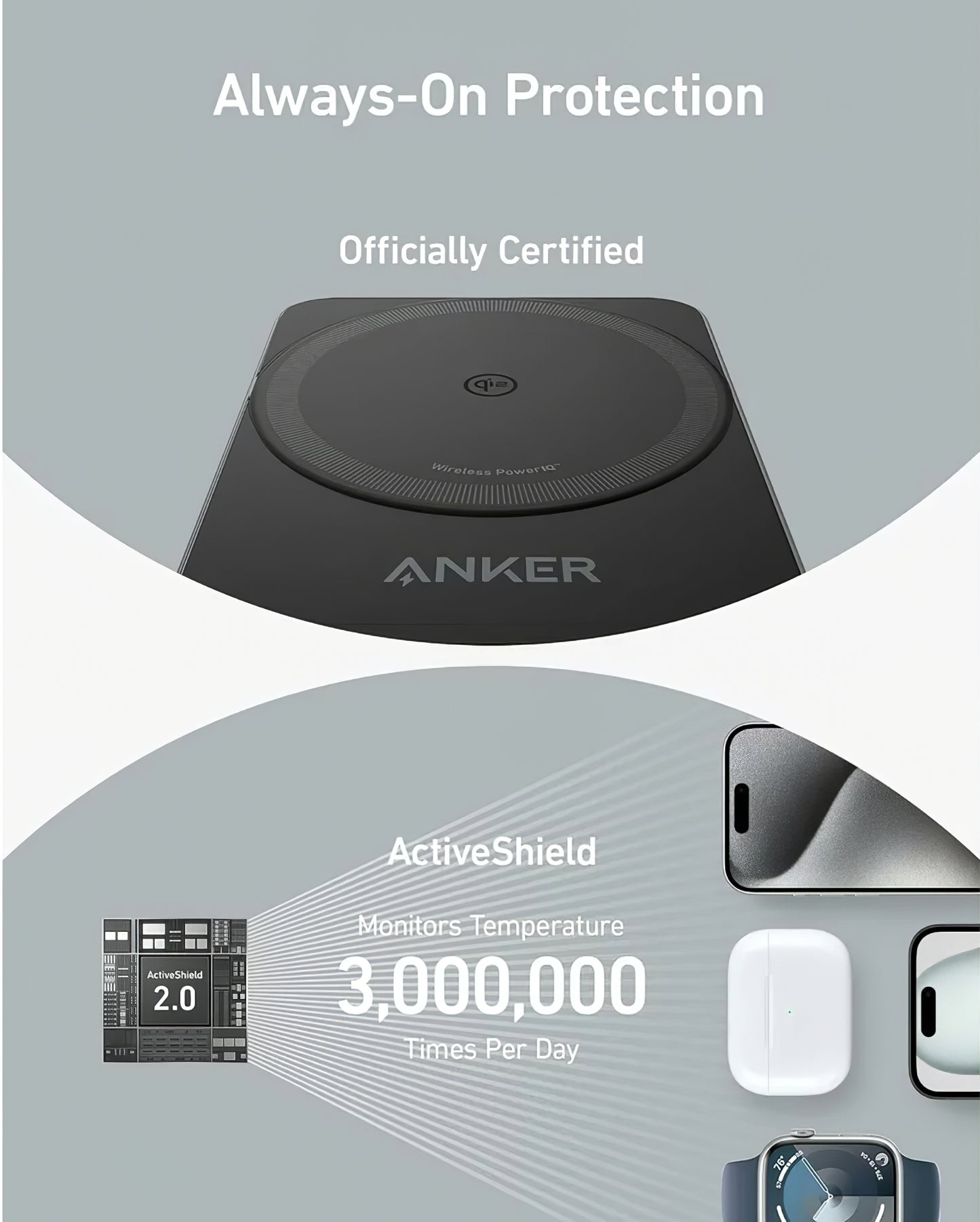 Anker MagGo 3in1 Wireless Netzladegerät, 15W, 1.67A, Schwarz, Wiederverpackt B2557311