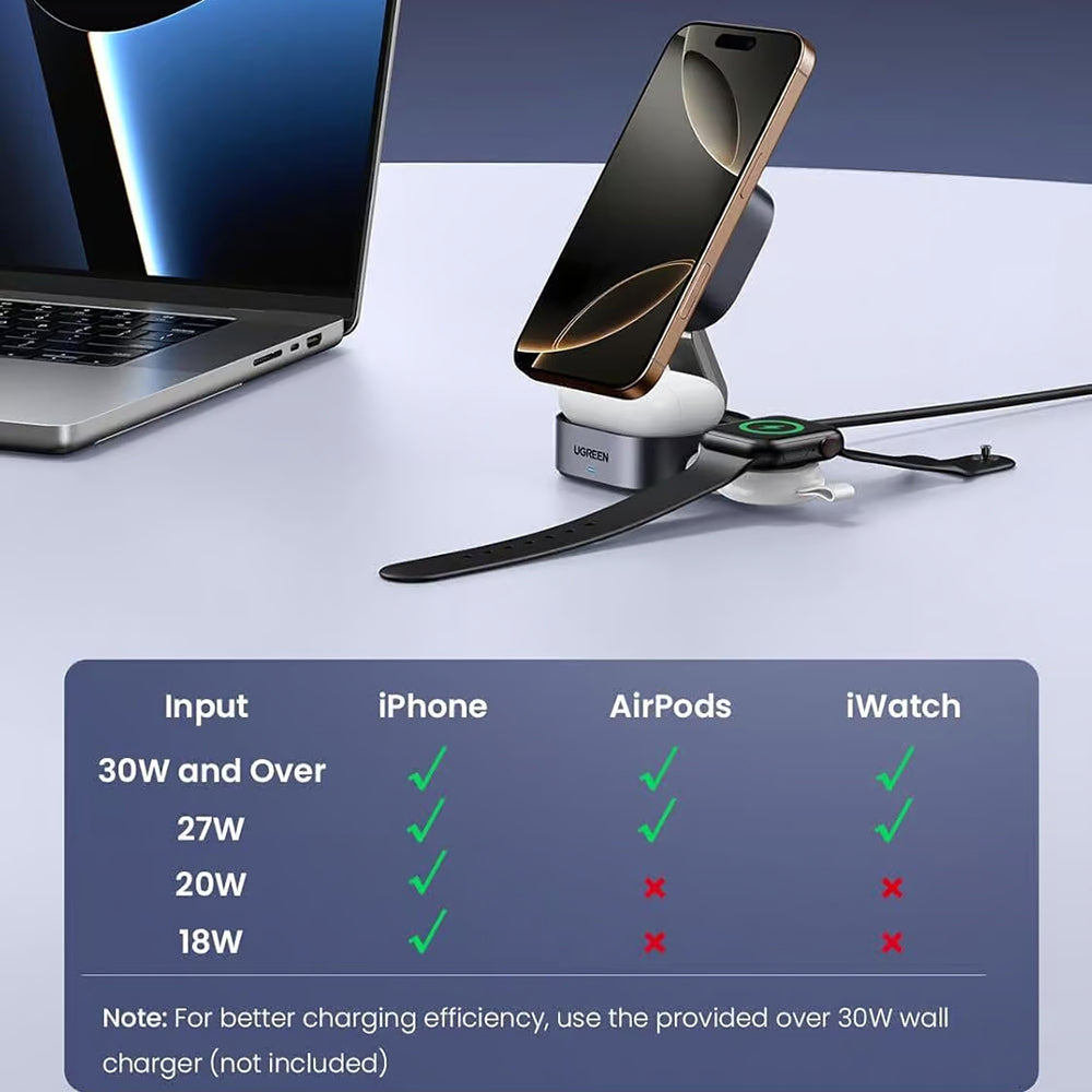 UGREEN W702 3in1 Wireless Netzladegerät, 20W, 1.67A, 1 x USB-C, Schwarz