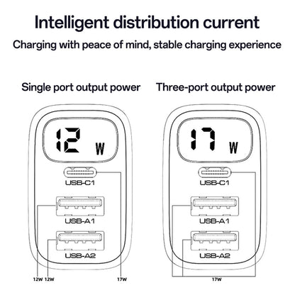 Chargeur Réseau Yesido YC67 Display, 17W, 2.4A, 1 x USB-C - 2 x USB-A, Noir
