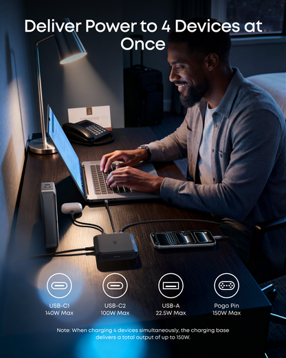 Anker Ladestation für externe Prime Batterie, 150W, 5A, 1 x Pogo Pin - 1 x USB-A - 2 x USB-C, Schwarz A1903G11